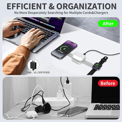 4 in 1 Wireless Charger for Apple, Used for iPhone 11 12 13 14 15, Wireless Charging Station for Galaxy S9 10 21 22 23,
