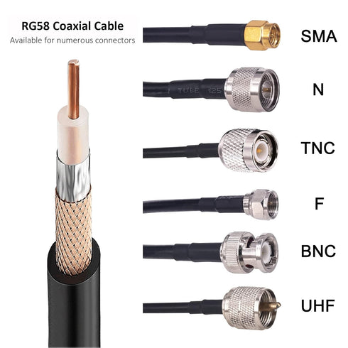 RG58 Coaxial Cable 164 Ft (50 Meters) Low Loss 50 Ohms, Antenna Extension for SMA UHF F Type N Type BNC TNC Connector