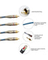 2 4 16.4ft 2 4 Channel to Channel RCA Audio Interconnect Cable Male to Male Y Splitter RCA Car Audio Cable Shielded Aux