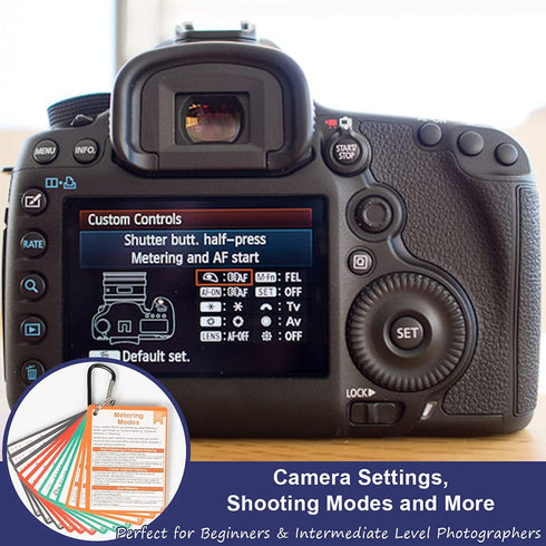 DSLR Cheat Sheet for Canon, Nikon, Sony, Quick Reference Cards for Photography Guides & Tips