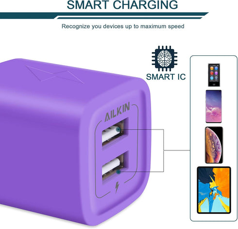 USB Plug Wall Charger Fast Charging Block, Dual Port AC Adapter for iPhone 15/14/13/12/11 Pro, Samsung Phones