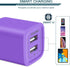 USB Plug Wall Charger Fast Charging Block, Dual Port AC Adapter for iPhone 15/14/13/12/11 Pro, Samsung Phones
