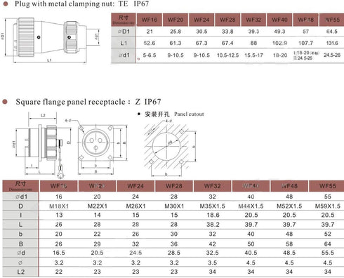 WS28 28MM 5Pin~26Pin Panel Mount Waterproof Aviation Connector, IP68 Cable Connector Plug Socket