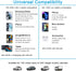 30W USB C Fast Car Charger with 3ft Cable for Samsung Galaxy S24/S23/S22/S21/S20+ and iPhone 15 Plus Pro Max