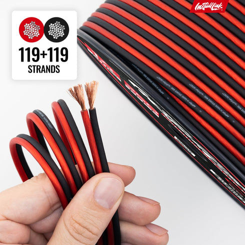 Install Link 14 Gauge Speaker Wire for Car, Home or RV Audio Cable, 250ft, CCA