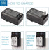 Big Mike's BM Premium Battery and Charger Kit for Canon EOS Rebel XS/T1i/XSi/1000D/500D/450D & More