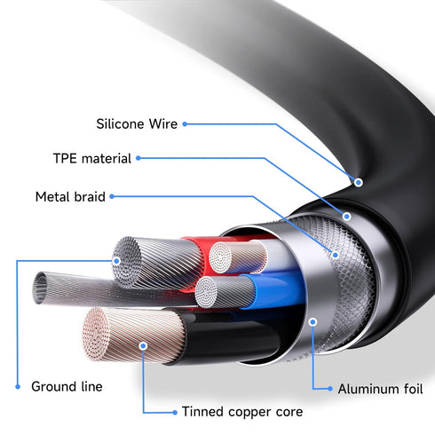 Qxcynsef 2.0 10 10FT USB Printer Cable FT USB A to USB B Cable for HP, Canon, Epson, Brother, Lexmark Printer, Scanner