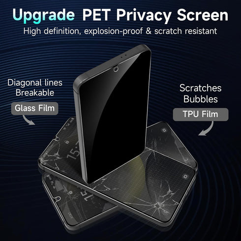 YWXTW EZ Unlock Privacy Screen Protector for Samsung Galaxy S24, 0.1S Ultrasonic Fingerprint Support, 2 Pack