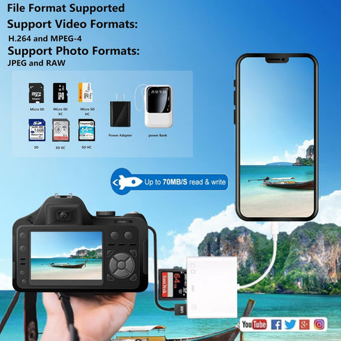 SD Card Reader for iPhone, Lightning to 4 in 1 USB Camera Adapter, Compatible with iPad with Charging Port
