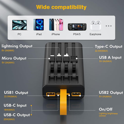 Portable Charger 10000mAh, 22.5W Fast Charging Power Bank with Built-in Cables, Transparent External Battery Pack with