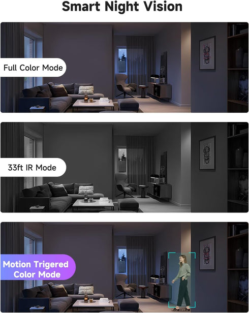 1080P 2.4g/5g Indoor Camera, Plug-in Home Security Cameras with Night Vision, Motion Detection, 2-Way Talk, WiFi