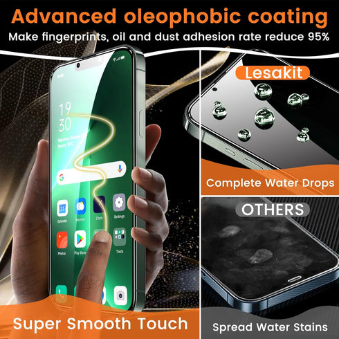 3+3 Pack Privacy Screen Protector for iPhone 13 Pro Max 6.7-Inch with 3 Pack Camera Lens Protector, Anti Spy Tempered