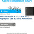 ERGOOCUSHION 3.2 1 4.7GB External DVD Drive USB Gen Slim Portable CD/DVD Burner, High-Speed Optical Drive Writer