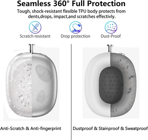 Clear Glitter Case for AirPods Max, 3 in 1 Soft TPU Ear Cups, Ear Pad, and Headband Cover