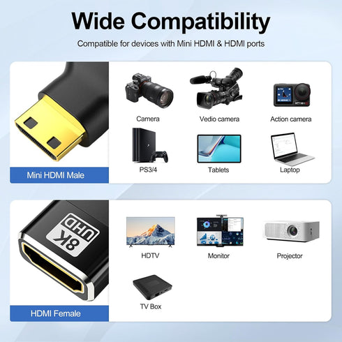 JHAOUS 8K@60Hz 4K@144Hz Mini HDMI to HDMI Adapter, Gold-Plated Converter, Female to Mini HDMI Male Adapter for DSLR