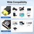 JHAOUS 8K@60Hz 4K@144Hz Mini HDMI to HDMI Adapter, Gold-Plated Converter, Female to Mini HDMI Male Adapter for DSLR