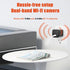 HD 1080P Wireless Spy Camera Charger with Motion Detection, Remote App Control, USB Hidden Nanny Cam
