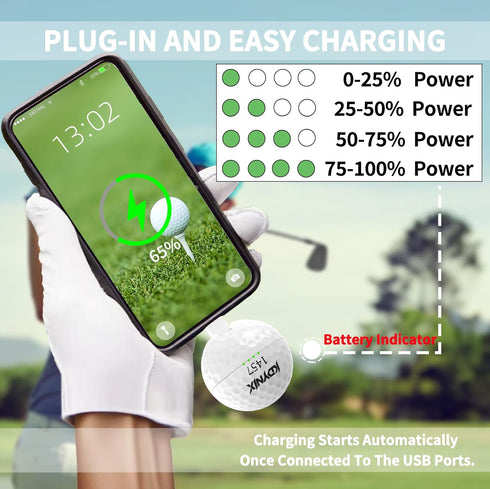 KDYNIX 2000mAh Pack 17/17 Air/17 Pro/17 Max/16/16 Plus/16 Pro/16 Max/15 Mini Portable Charger USB C Power Bank Phone