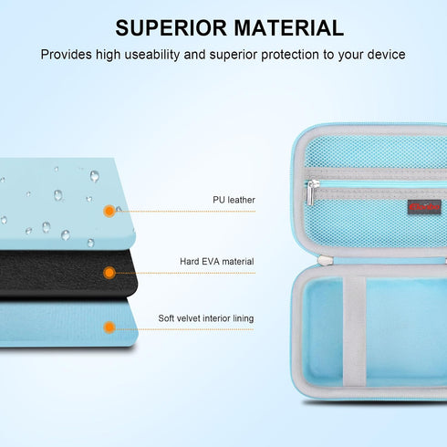 GL-MT3600BE 7)/ GL-MT3000 GL-AXT1800 Elonbo Carrying Case for GL.iNet (Beryl (Beryl AX)/ Portable Travel Router, Pocket