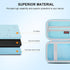 GL-MT3600BE 7)/ GL-MT3000 GL-AXT1800 Elonbo Carrying Case for GL.iNet (Beryl (Beryl AX)/ Portable Travel Router, Pocket