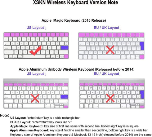 XSKN Arabic Language Keyboard Silicone Cover Skin for Apple Magic Keyboard (MLA22LL/A), US Layout - Black