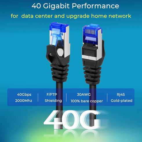 Rapink Cat8 1ft 24 Pack Cat8 40G 8 8 Patch Cables Slim, Ethernet Patch Cable Support, Snagless Cat Patch Cable