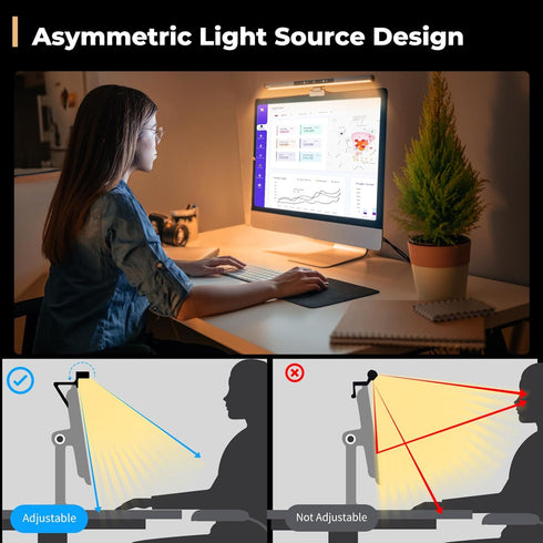 Dimming 5 Monitor Light Bar, Computer Monitor Lamp, Memory Stepless Touch Control Screen Light Bar, Color Temperatures