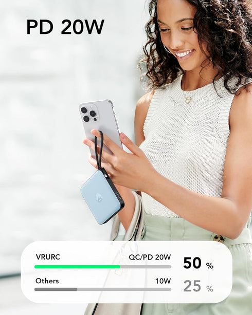 VRURC 20000mAh Portable Charger, 22.5W Fast Charging Power Bank, USB C Battery Pack, LED Display, for iPhone 15/14,