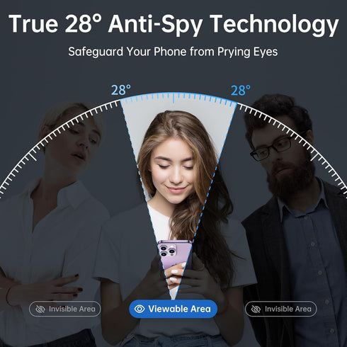 SYNCWIRE 9H Shatterproof Privacy Screen Protector for iPhone 14 Pro Max, 6.7" Full Coverage, Anti-Spy, 2-Pack.