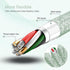 Coil Lightning to USB-C Cable, 8ft to 2ft, 90 Degree Right Angle, Ultra-Strong MFi Certified Fast Charging Cord