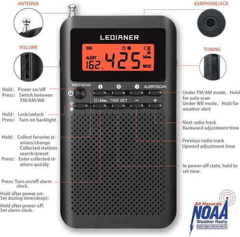 Pocket Weather Radio NOAA/AM/FM, Emergency Portable Transistor with LCD Display, Best Reception Battery Operated