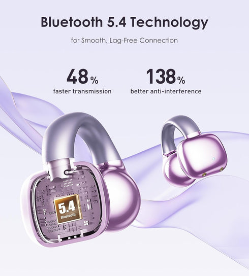 King Lucky Clip on Earbuds, Open Ear Wireless Bluetooth 5.4 Headphones with Mic, 50H Play, Waterproof, Sports (Purple)