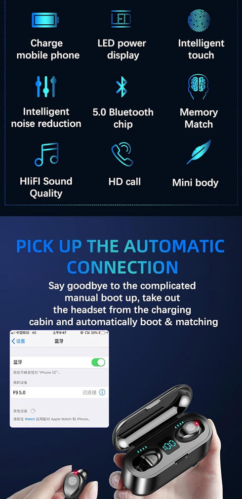 True Wireless Earbuds, 2024 Bluetooth 5.3 Headphones, Waterproof Touch Control, Built-in Mic, IP7 Waterproof