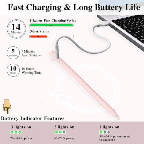 Stylus Pen for iPad 10&9th Gen, Faster Charge with Pencil Holder, Palm Rejection for iPad Pro and Air