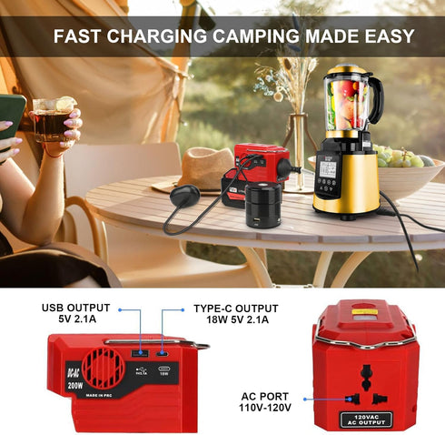 KUNLUN 200W Power Inverter for Milwaukee M18 Battery, DC 18V to AC 110-120V with AC Outlet, USB, Type-C Ports & LED