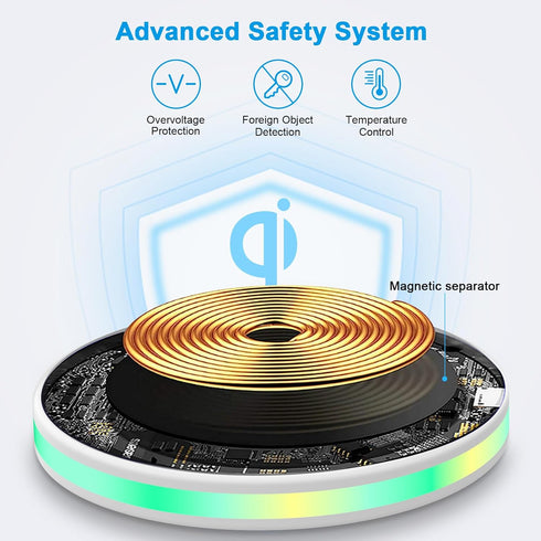 15W Pixel Wireless Charger, Fast Wireless Charging Pad for Google Pixel 9 Pro XL 8a 8 Pro 7a 7 Pro 6 Pro 5 4XL, Phone