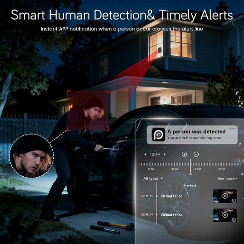 abetap 5MP 3K 2.4GHz/5GHz 24/7 Window Camera, Indoor Camera for Outdoor Monitoring Through Glass, WiFi, Full Night