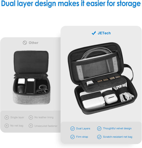 JETech Travel Accessories Organizer Case, Portable Gadget Bag for MacBook Power Adapter, Chargers, Cables