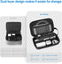 JETech Travel Accessories Organizer Case, Portable Gadget Bag for MacBook Power Adapter, Chargers, Cables