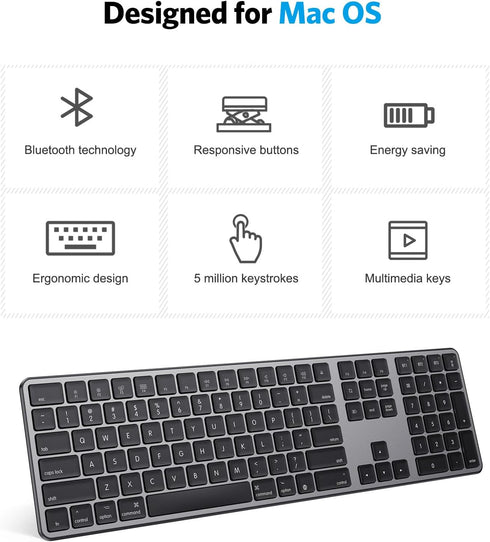 OMOTON Bluetooth Keyboard for Mac, Wireless with Numeric Keypad, Multi-Device, Rechargeable, Compatible with MacBook