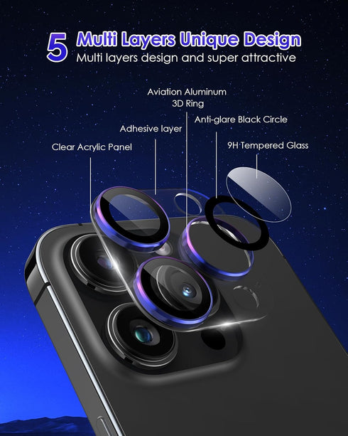 for iPhone 15 Pro/iPhone 15 Pro Max Camera Lens Protector, Clear Acrylic Plus Aluminium Alloy Ring 9H Tempered Glass Screen Camera Cover for iPhone 15 Pro Max/iPhone 15 Pro, Colorful