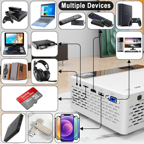 Mini Projector, 1080P Full HD Supported Portable Home Movie Theater Projector Compatible with TV Stick