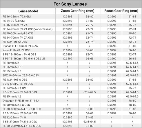 Seamless (81mm 83mm) 3296 SmallRig Focus Gear Ring