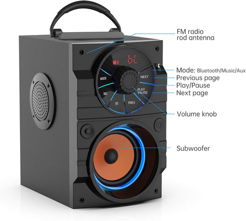 Portable Big Bluetooth Speakers with Light, Wireless with Subwoofer, FM Radio, LED Lights, Booming Bass for Home,