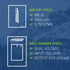 Wasabi Power Battery and Charger (2-Pack) for Canon NB-5L, PowerShot S100, S110, SD700 IS, SD790 IS