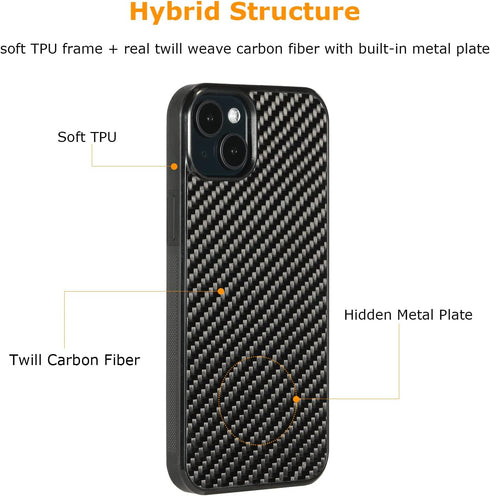 molzar Grip Series Case for iPhone 14 Plus, Real Weave Carbon Fiber, Built-in Metal Plate, Wireless Charging