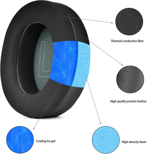 Replacement Earpads Cushions for Anker Soundcore Life Q20/Q20 BT Headphones, Cooling Gel and Sponge Earmuffs