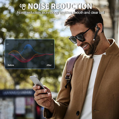 Wireless Bluetooth Headset with 500mAh Charging Case, 80 Hours Talking Time, V5.1 Hands-Free Earphones for