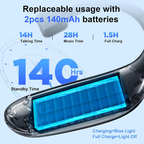 IAMJOY Headset V5.4 14 140H Bluetooth Dual-Mic Wireless Bluetooth Earpiece Noise Canceling Hands-Free Headphones Hours
