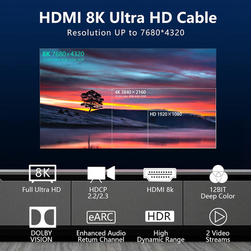 Eareyesail 8K 2.1 40 FT,48Gbps 8K@60HZ/4K@120Hz,eARC,Dynamic 2.2/2.3,3D,VRR 120fps PS5/PS4/X-Box/Roku TV/RTX3080/3090